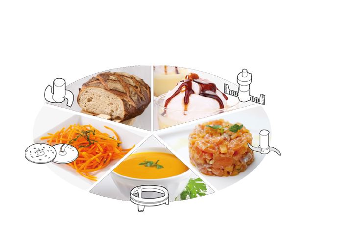 MAGIMIX® 3200 XL biały robot kuchenny w podstawowym zestawie- eksponat wystawowy